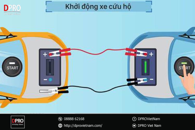 Hướng dẫn câu bình khi xe bị hết điện